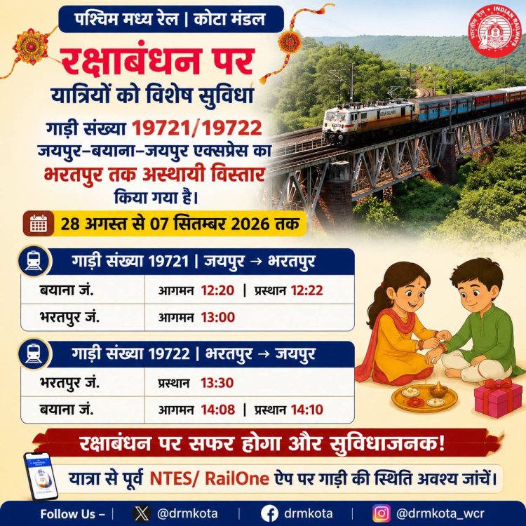 रक्षाबंधन पर यात्रियों को विशेष सुविधा, जयपुर-बयाना एक्सप्रेस का भरतपुर तक अस्थायी विस्तार