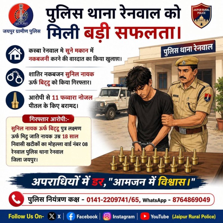 जयपुर_ग्रामीण | रेनवाल पुलिस की बड़ी कार्रवाई, सूने मकान में नकबजनी का खुलासा