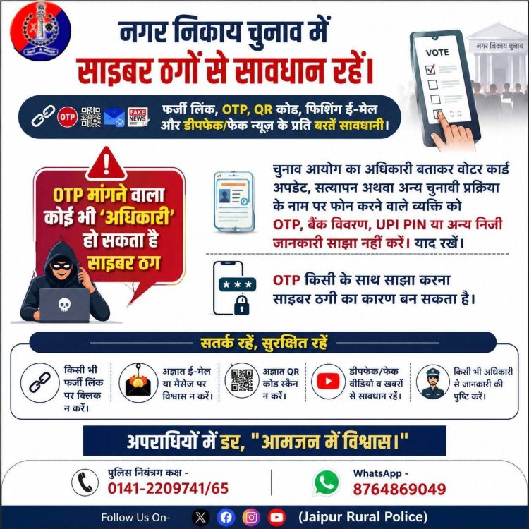Jaipur_Rural: नगर निकाय चुनाव में साइबर ठगों से सावधान रहें