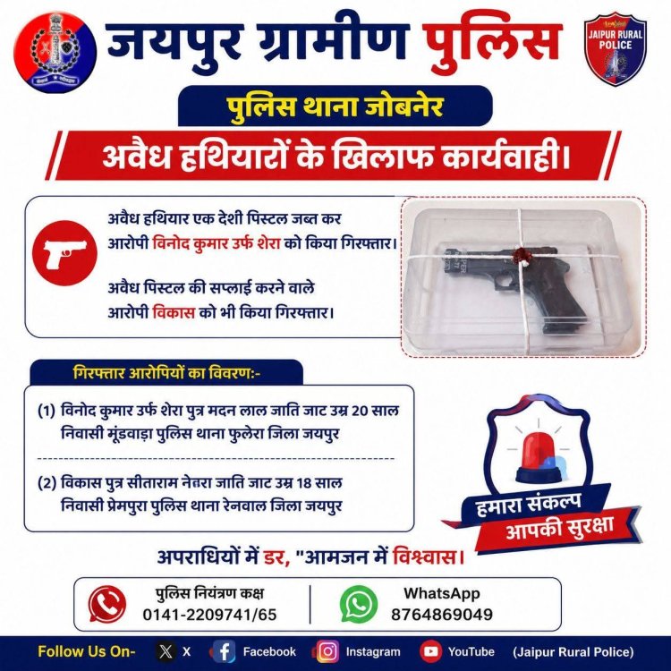 जयपुर_ग्रामीण: जोबनेर पुलिस की अवैध हथियारों के खिलाफ बड़ी कार्रवाई, देशी पिस्टल सहित दो आरोपी गिरफ्तार